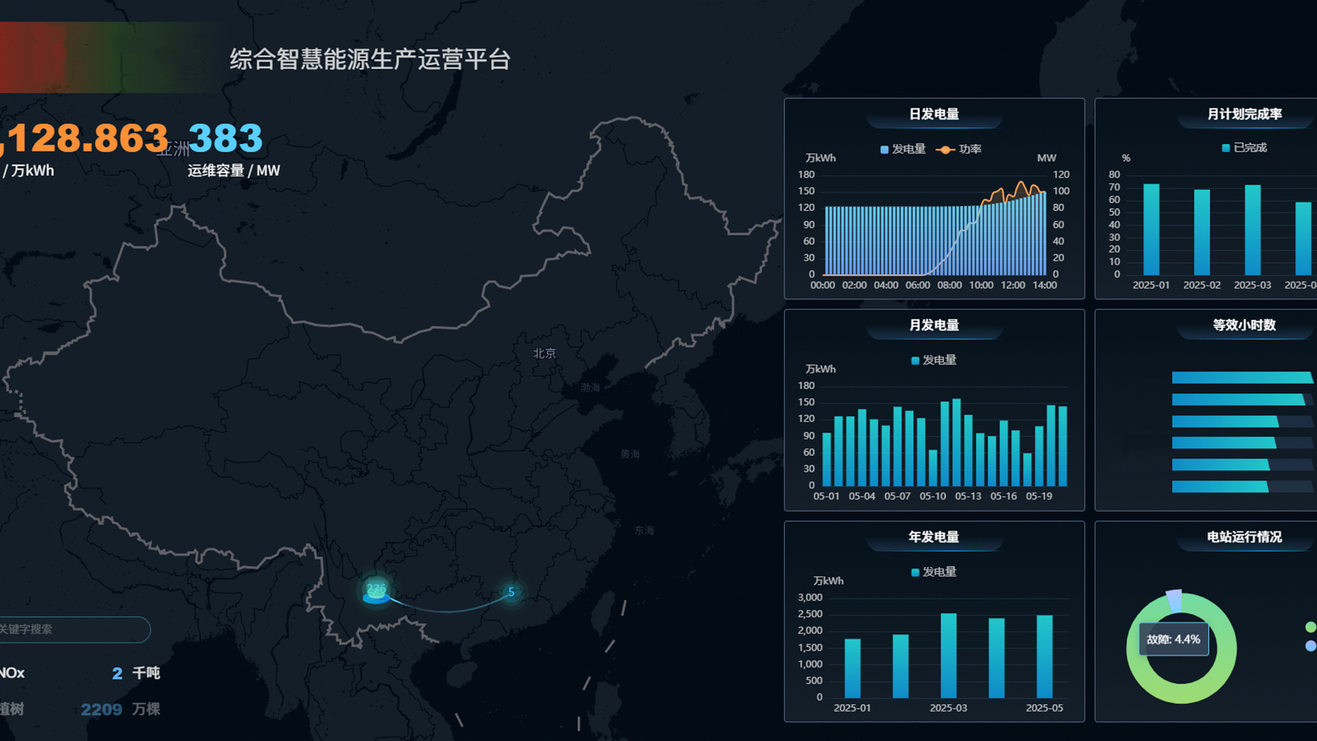 �ػ�ɢ��Ĺ��Ұ��