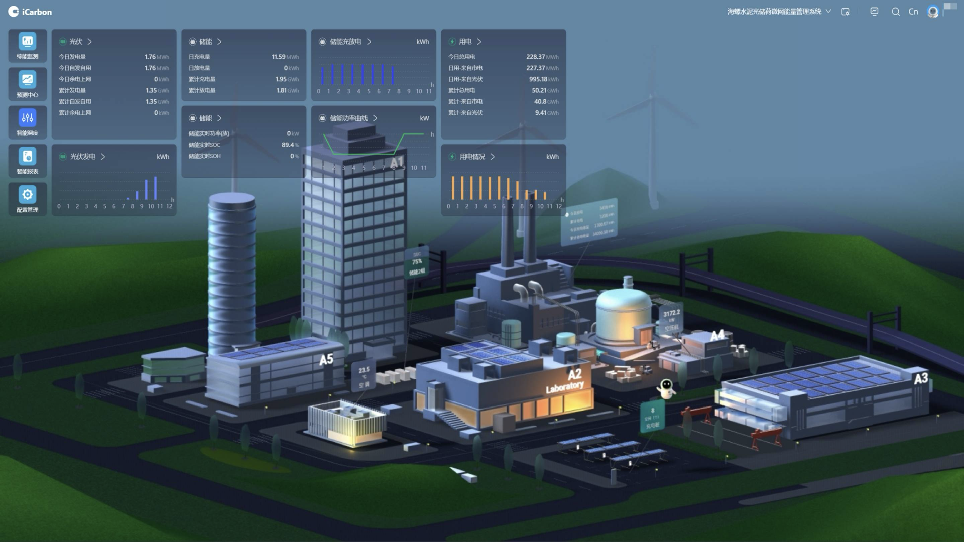 �㷨������ɫ����