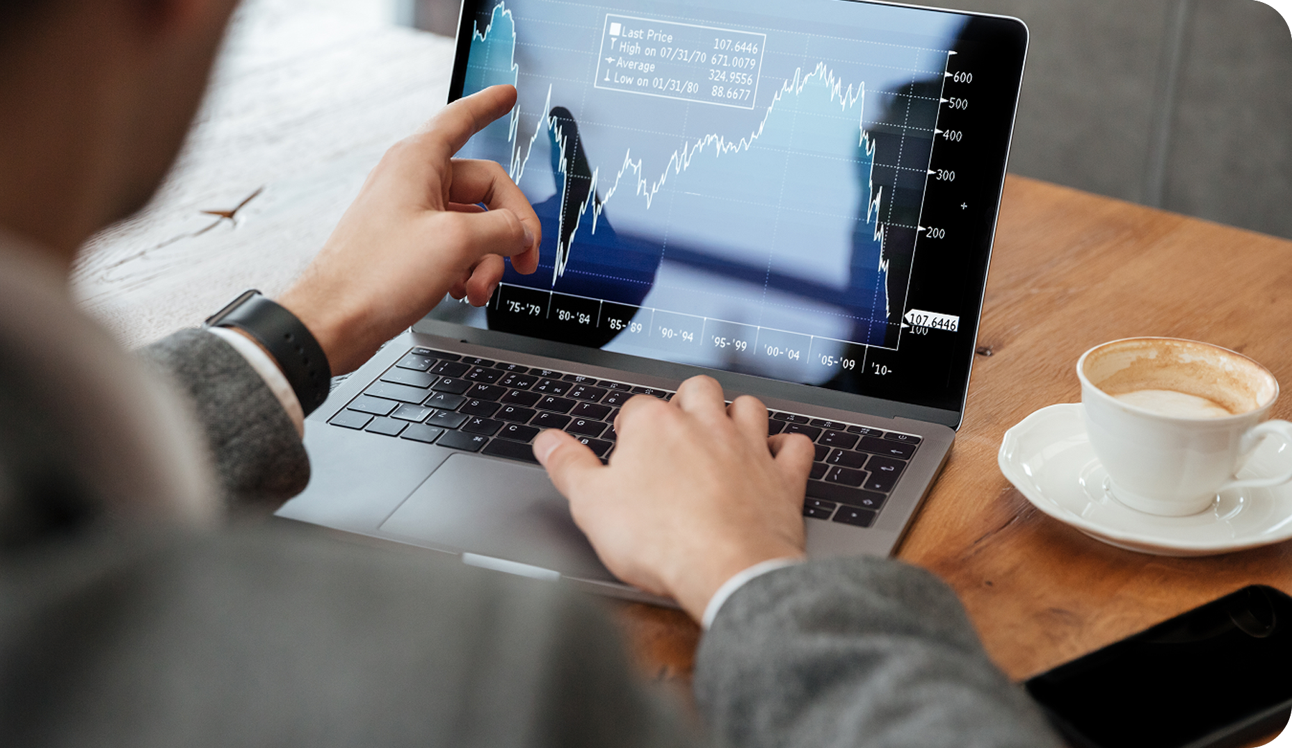 Ͷ�����ʴ�